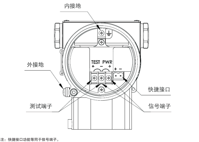 單晶硅絕壓變送器電氣接線圖 單晶硅絕壓變送器電氣接線圖