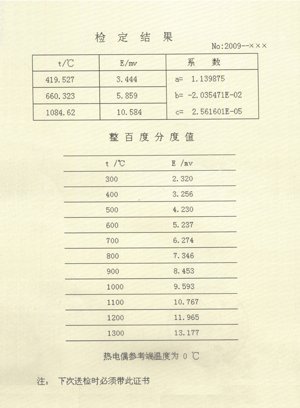 一等標準熱電偶計量檢定證書-數(shù)據(jù) 一等標準熱電偶計量檢定證書-數(shù)據(jù)