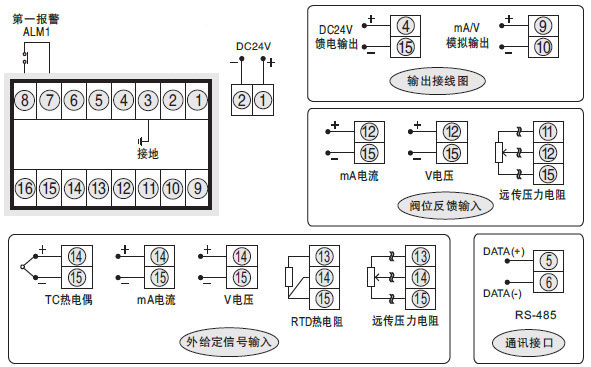 SWP-DN435手動(dòng)操作器接線圖