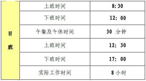 云南昌暉儀表制造有限公司上下班時間 云南昌暉儀表制造有限公司上下班時間