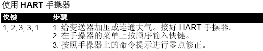 HART手操器調(diào)整3051變送器零點(diǎn)操作步驟 HART手操器調(diào)整3051變送器零點(diǎn)操作步驟