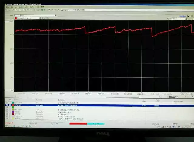 ERS儀表測液位投用效果4 ERS儀表測液位投用效果4