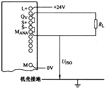 負載到S7-400 PLC的電隔離模擬量輸出模塊電壓輸出的2線制連接 負載到S7-400 PLC的電隔離模擬量輸出模塊電壓輸出的2線制連接