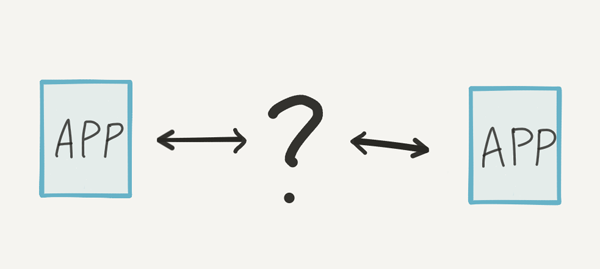 服務(wù)器是怎樣工作的？