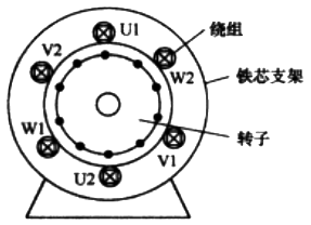 三相電動(dòng)機(jī)互差120的3組繞組