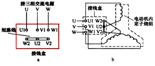三相異步電動機星形接法接線 三相異步電動機星形接法接線