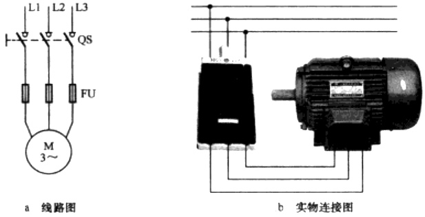 簡(jiǎn)單正轉(zhuǎn)控制線路 簡(jiǎn)單正轉(zhuǎn)控制線路