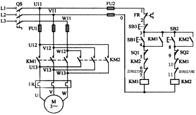多回轉(zhuǎn)閥門電動(dòng)裝置電機(jī)控制電路圖 多回轉(zhuǎn)閥門電動(dòng)裝置電機(jī)控制電路圖