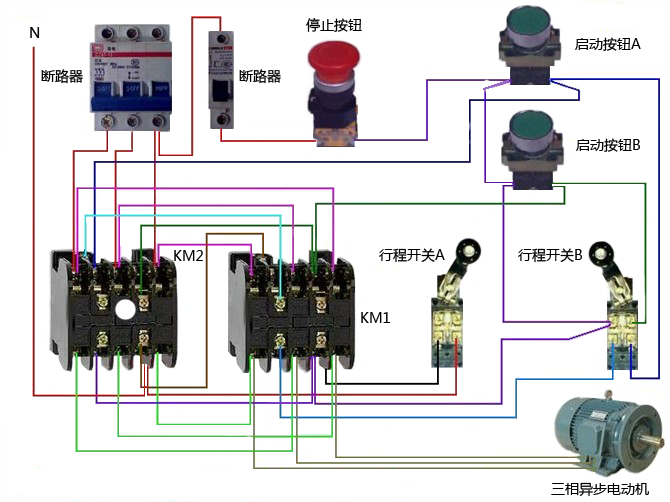 電動(dòng)機(jī)正反轉(zhuǎn)控制+限位控制實(shí)物接線圖 電動(dòng)機(jī)正反轉(zhuǎn)控制+限位控制實(shí)物接線圖