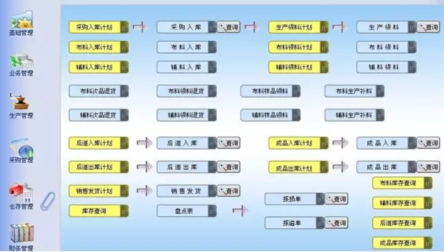 自制軟件做儀表臺(tái)賬 自制軟件做儀表臺(tái)賬