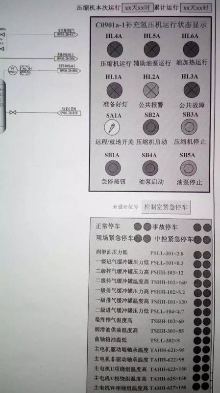 壓縮機控制細目 壓縮機控制細目