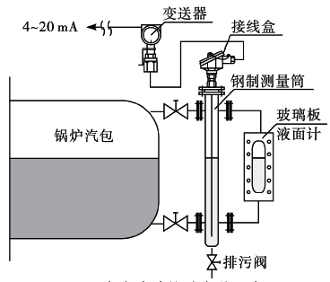 鍋爐電容式液位計(jì)安裝示意圖 鍋爐電容式液位計(jì)安裝示意圖