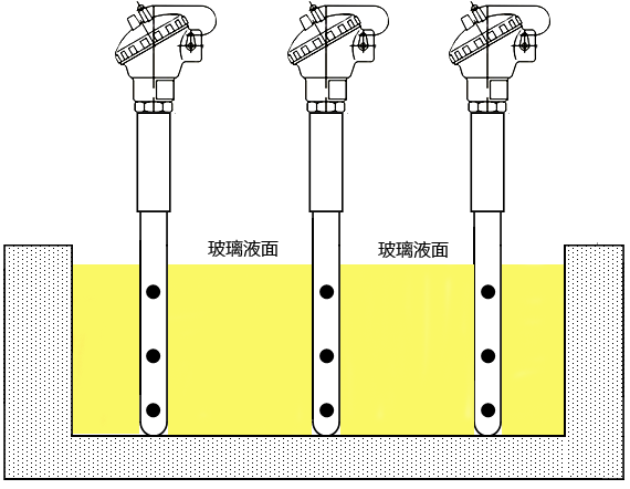 供料道測溫?zé)犭娕及惭b 供料道測溫?zé)犭娕及惭b