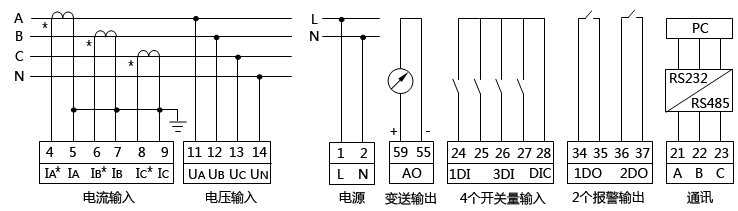 三相四線低壓系統(tǒng)有功功率表接線圖 三相四線低壓系統(tǒng)有功功率表接線圖