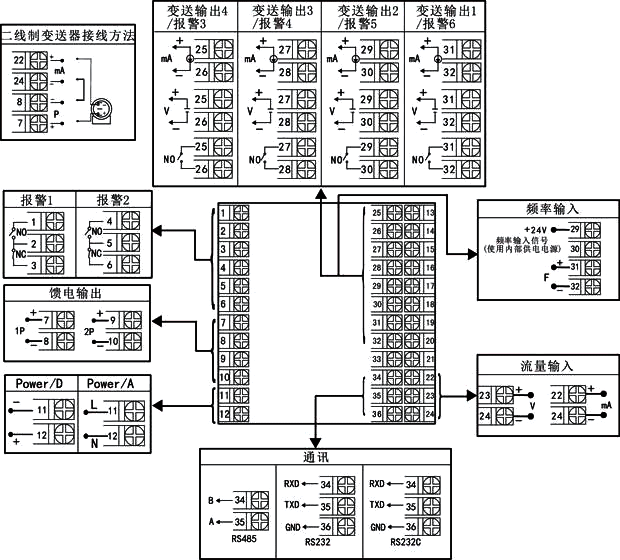 無補(bǔ)償貿(mào)易結(jié)算流量積算儀接線圖 無補(bǔ)償貿(mào)易結(jié)算流量積算儀接線圖