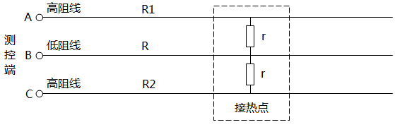 熱敏電纜測距原理示意圖 熱敏電纜測距原理示意圖