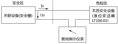 混合回路LIA+S+100.01 混合回路LIA+S+100.01