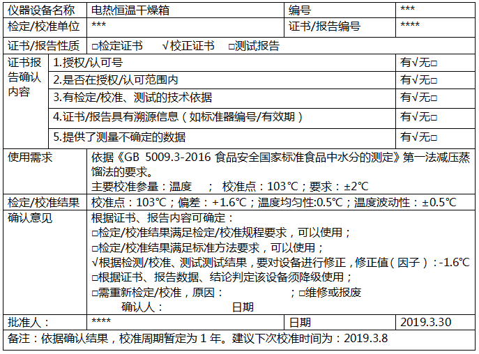 電熱恒溫干燥箱校準(zhǔn)確認(rèn)記錄 電熱恒溫干燥箱校準(zhǔn)確認(rèn)記錄