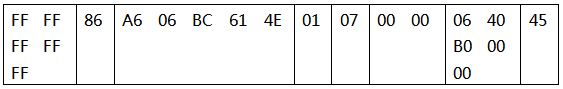 從機(jī)到主機(jī)的消息 從機(jī)到主機(jī)的消息