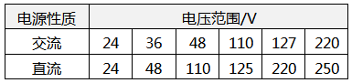 交流接觸器線圈加載的電壓標準數據 交流接觸器線圈加載的電壓標準數據