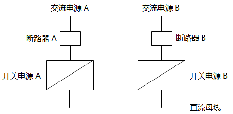 兩只開(kāi)關(guān)電源直接并接 兩只開(kāi)關(guān)電源直接并接