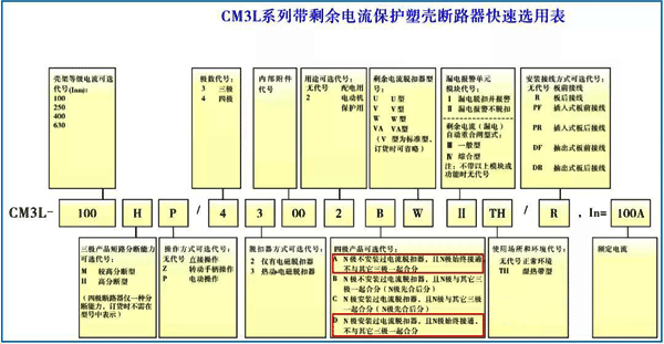 四極產(chǎn)品可選代號(hào)A、D(N極始終接通)