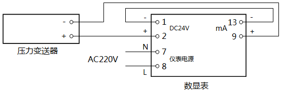 壓力變送器測(cè)量回路 壓力變送器測(cè)量回路