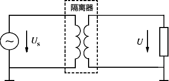 用隔離器將兩點接地隔離示意 用隔離器將兩點接地隔離示意