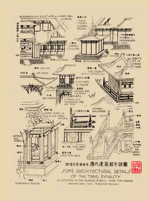 梁思成手繪圖:敦煌石室 梁思成手繪圖:敦煌石室