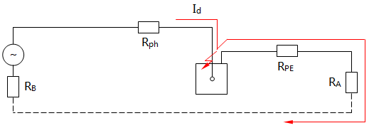 TT系統(tǒng)故障時等效電路圖 TT系統(tǒng)故障時等效電路圖