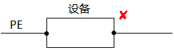 PE導(dǎo)體的錯(cuò)誤連接方法 PE導(dǎo)體的錯(cuò)誤連接方法
