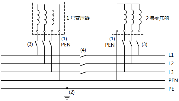 兩臺(tái)變壓器中性點(diǎn)接地方法 兩臺(tái)變壓器中性點(diǎn)接地方法