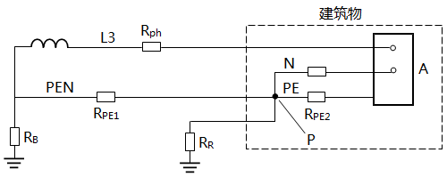 配電系統(tǒng)(TN-C-S)做重復接地 配電系統(tǒng)(TN-C-S)做重復接地