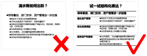 年終總結(jié)忌流水賬，要體現(xiàn)全局視野