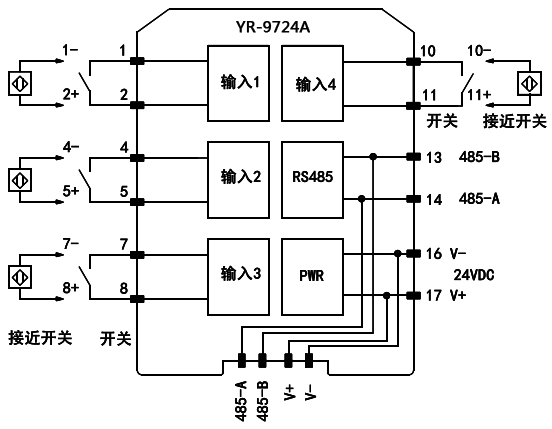 開關(guān)量輸入遠程I/O模塊接線圖 開關(guān)量輸入遠程I/O模塊接線圖
