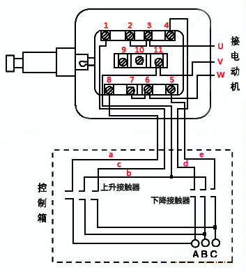 電動(dòng)葫蘆斷火限位器的接線 電動(dòng)葫蘆斷火限位器的接線