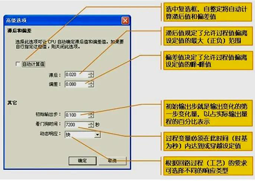 高級選項 高級選項