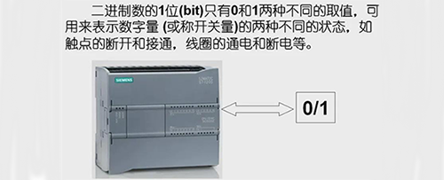 西門子S7-1200 CPU中可以按照位、字節(jié)、字和雙字，對存儲單元進行尋址
