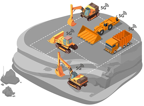 “5G+工業(yè)互聯(lián)網(wǎng)”的設(shè)備協(xié)同作業(yè)應(yīng)用場(chǎng)景 “5G+工業(yè)互聯(lián)網(wǎng)”的設(shè)備協(xié)同作業(yè)應(yīng)用場(chǎng)景
