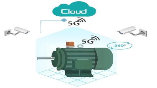 “5G+工業(yè)互聯(lián)網(wǎng)”的設(shè)備故障診斷應(yīng)用場(chǎng)景 “5G+工業(yè)互聯(lián)網(wǎng)”的設(shè)備故障診斷應(yīng)用場(chǎng)景