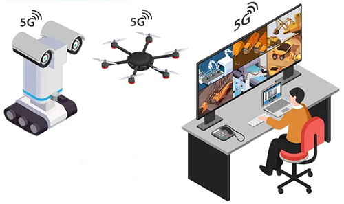 “5G+工業(yè)互聯(lián)網(wǎng)”的無(wú)人智能巡檢應(yīng)用場(chǎng)景 “5G+工業(yè)互聯(lián)網(wǎng)”的無(wú)人智能巡檢應(yīng)用場(chǎng)景