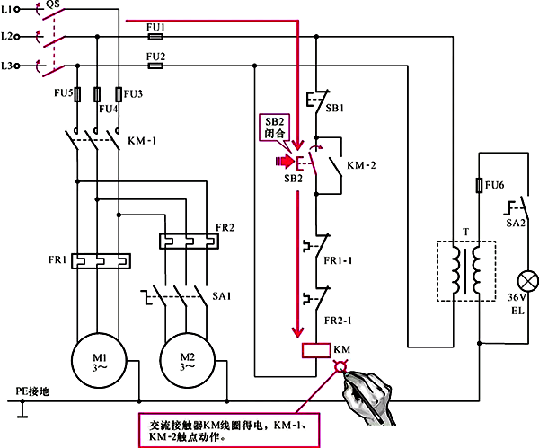 主軸電動(dòng)機(jī)的啟動(dòng)過程1