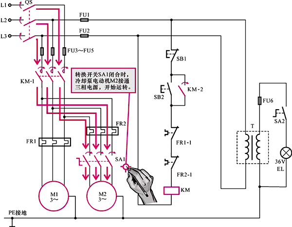 冷卻泵電動(dòng)機(jī)的控制過程