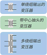 低頻變壓器的圖形符號 低頻變壓器的圖形符號