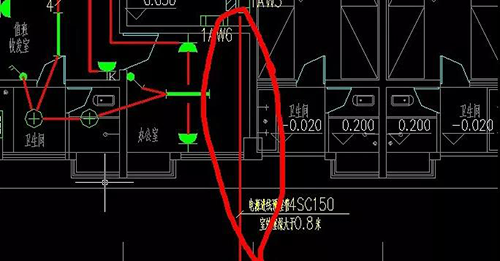 電纜進入建筑物時的預留長度