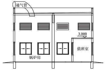 燃氣鍋爐房的屋頂通氣管 燃氣鍋爐房的屋頂通氣管