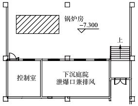 地下室燃氣鍋爐房的泄爆口兼排風(fēng) 地下室燃氣鍋爐房的泄爆口兼排風(fēng)