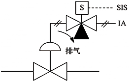 單配置電磁閥結(jié)構(gòu) 單配置電磁閥結(jié)構(gòu)