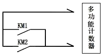 消防穩(wěn)壓系統(tǒng)設(shè)計方案1 消防穩(wěn)壓系統(tǒng)設(shè)計方案1