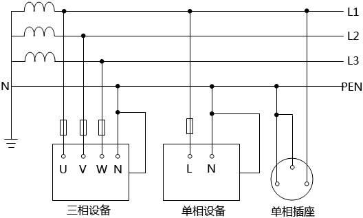 TN-C系統(tǒng)接線圖 TN-C系統(tǒng)接線圖